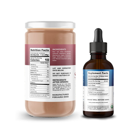 Everyday Defense System